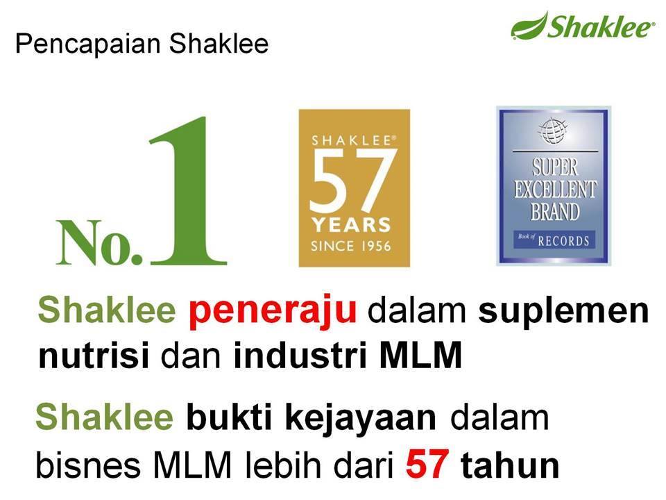 shaklee syarikat kukuh