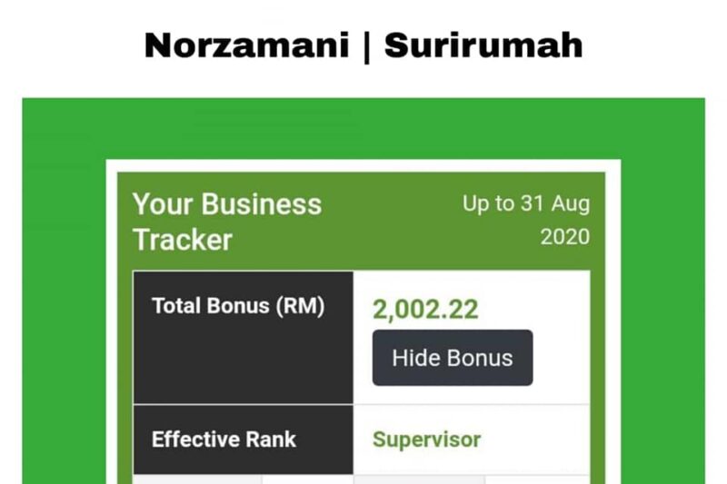 Gaji Shaklee – Raih Potensi Pendapatan Tanpa Batas Bersama Shaklee