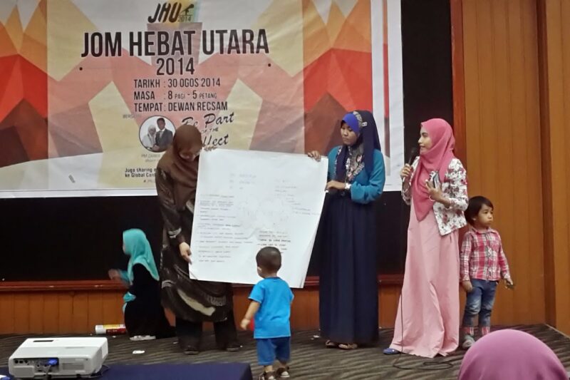 Atasi Malu Dalam Berniaga