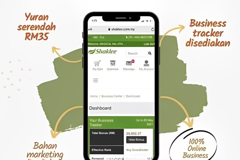 Berapa Modal Bisnes Shaklee ?