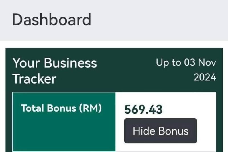 Impian RM500 Tambahan Sebulan: Merealisasikannya dengan Shaklee